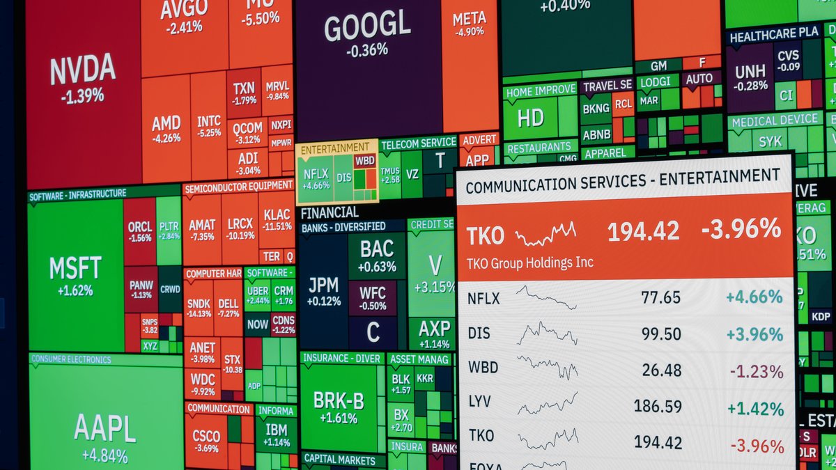 Painel de mercado de acoes mostrando o desempenho de diversas empresas simultaneamente
